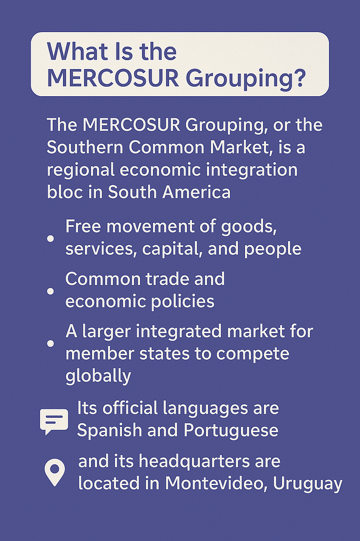 Infographic explaining the MERCOSUR Grouping, highlighting its purpose as a South American economic bloc, functions like free movement and trade policies, official languages Spanish and Portuguese, and headquarters in Montevideo, Uruguay.