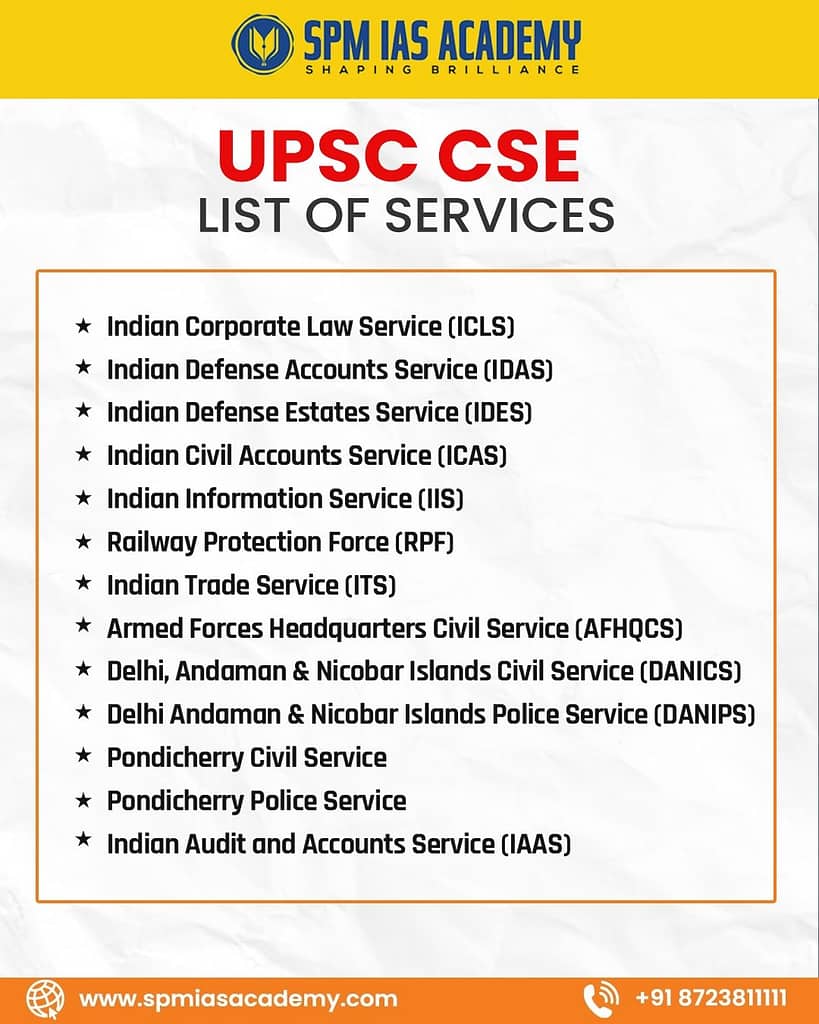 Infographic showing more UPSC CSE services like ICLS, IDAS, IDES, ICAS, IIS, RPF, ITS, AFHQCS, DANICS, DANIPS, Pondicherry Civil & Police Service, and IAAS.